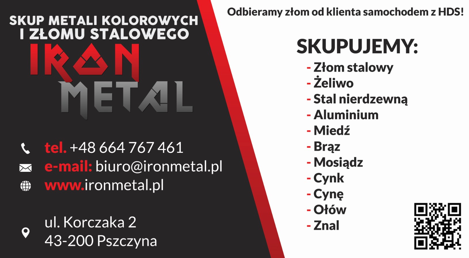 skup metali kolorowych PSZCZYNA